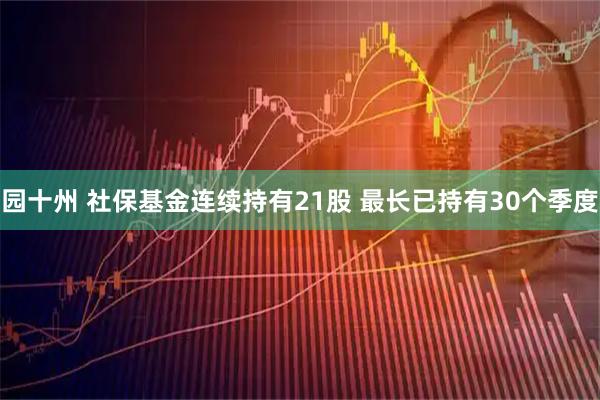 园十州 社保基金连续持有21股 最长已持有30个季度